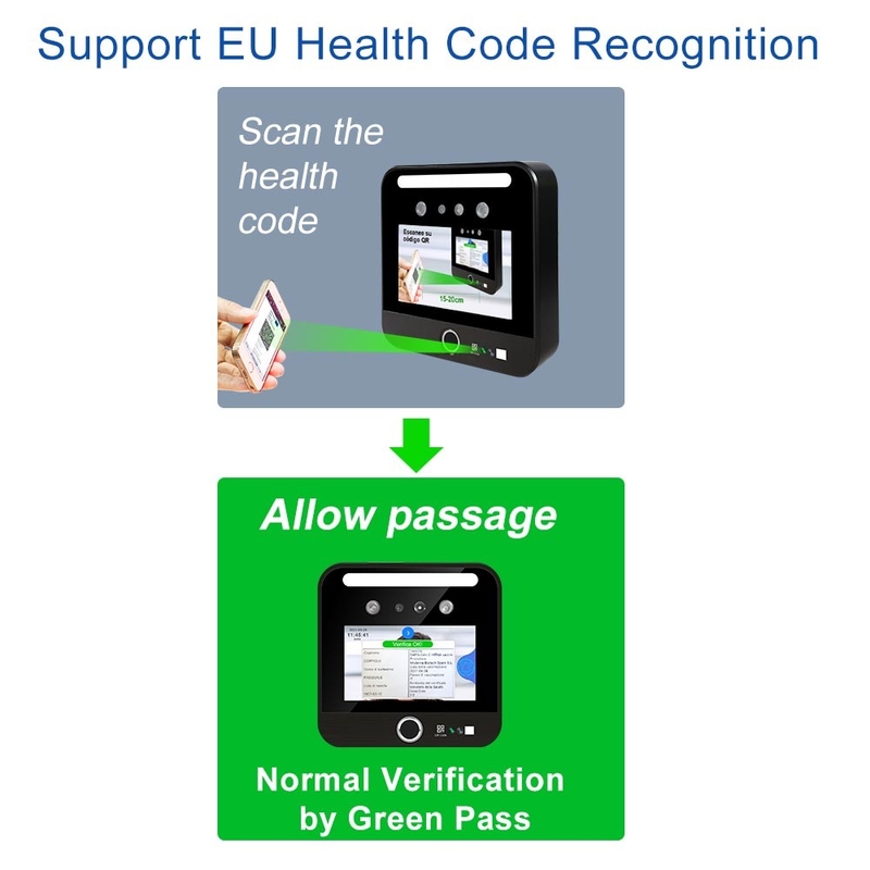 Сертификаты распознавания лиц C19 читателя блока развертки пропуска зеленого цвета ЕС кода цифров QR Eu DCC