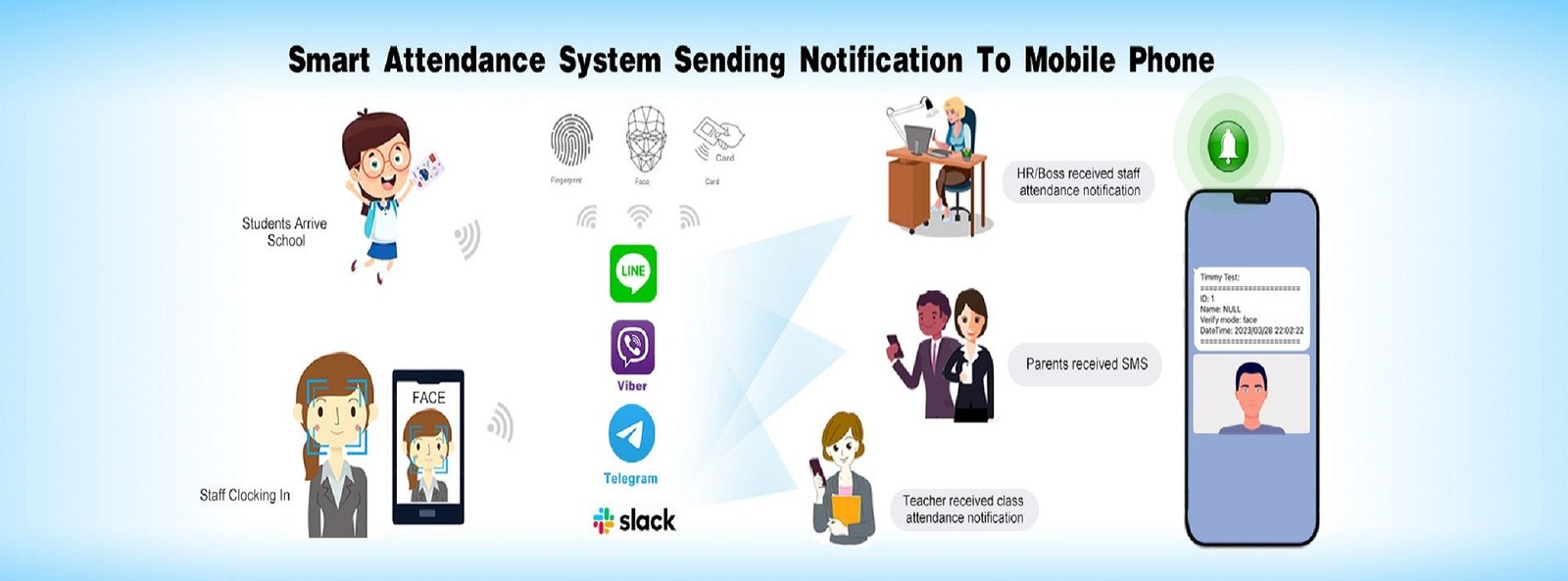 Замок Tuya умный