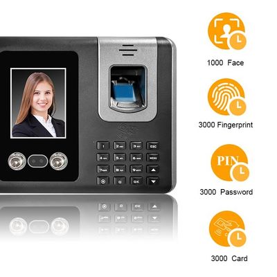 Машина посещаемости времени TM F661 читателя отпечатка пальцев биометрическая