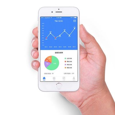 система мониторинга путешествия предохранителя 140mm