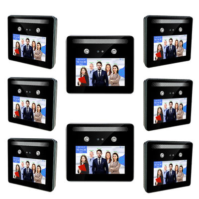 Системы посещаемости времени распознавания лиц динамика биометрической долгосрочная