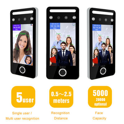 Система управления доступом машины посещаемости стороны Multi радиотелеграфа человека биометрическая